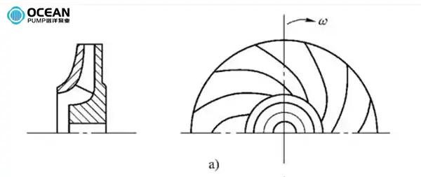 Blade Height Design Drawing Blade Height Design Drawing